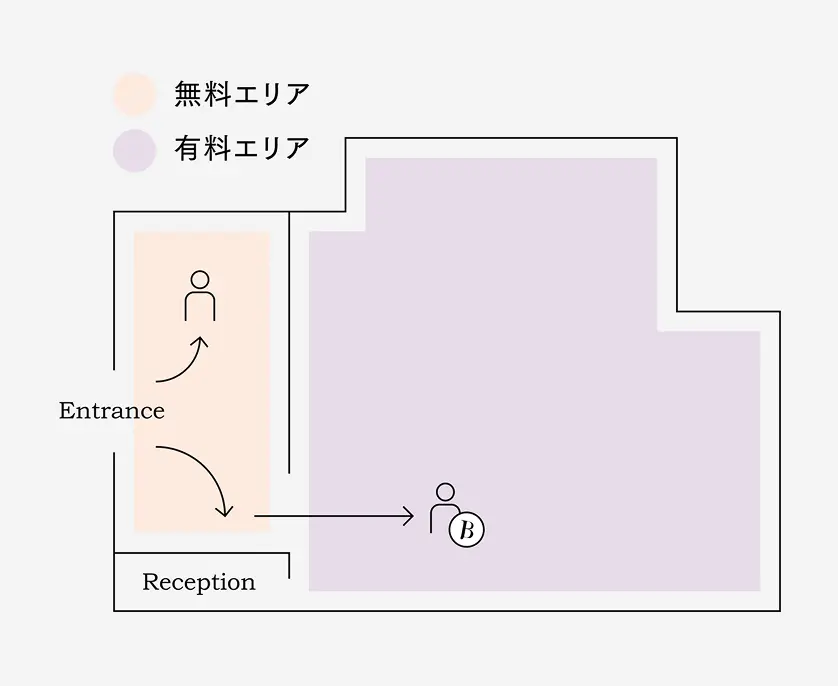 フロアマップ